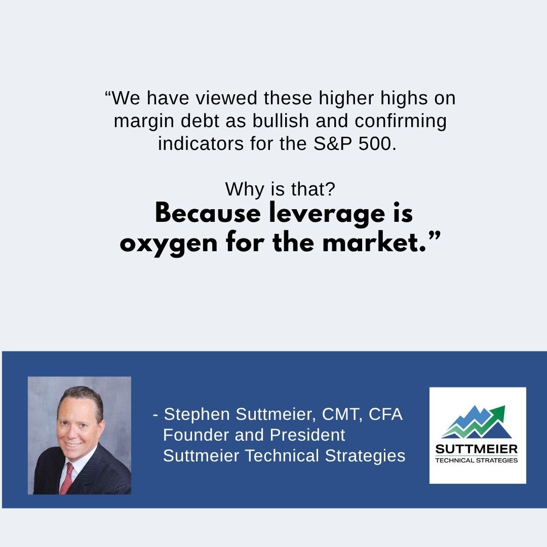 SuttmeierTS's tweet photo. In this clip from yesterday’s Charted Line Webinar, we break down record-high margin debt and what it may signal for the market. This is the type of macro analysis we provide members at Suttmeier Technical Strategies.

Not headline reactions. Not hot takes.

Actionable context designed to help advisors and investors:

✓ Have smarter client conversations

✓ Make informed portfolio decisions

✓ Spend less time chasing news cycles and colorful commentators

#MacroStrategy #TechnicalAnalysis #Markets #Investing #PortfolioManagement #RIA #WealthManagement #MarketOutlook