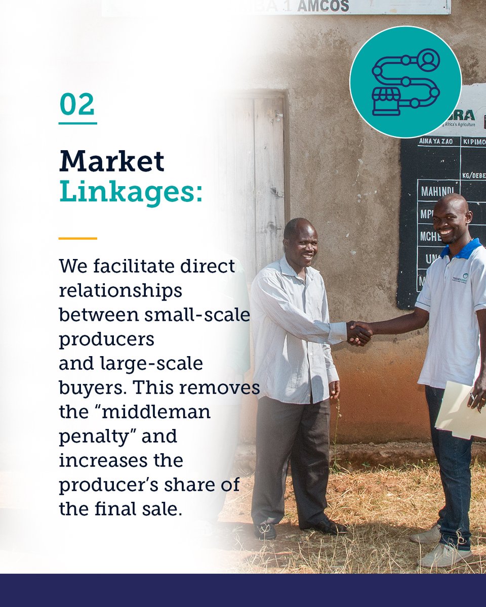 TechnoServe's tweet photo. Long-term impact comes from opportunity, not short-term fixes.
TechnoServe helps marginalized producers access markets, build skills, and grow sustainable businesses that address the root causes of poverty.
https://t.co/drmGbew3n2 https://t.co/jac7AIz94t