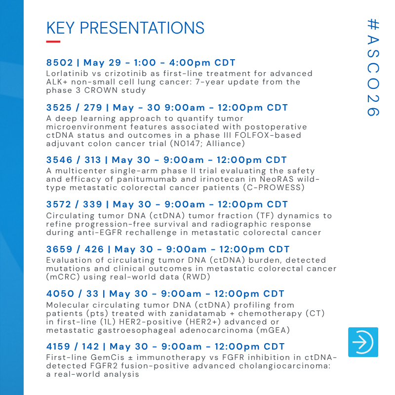 GuardantHealth's tweet photo. As #ASCO26 gets underway, we’re set to share 38 abstracts showcasing advances in methylation-based tumor classification, liquid biopsy technology, and the expanding clinical utility of our InfinityAI-powered portfolio as the #GlobalOncology community comes together in Chicago.  

Details: https://t.co/wnCyX3i8s9