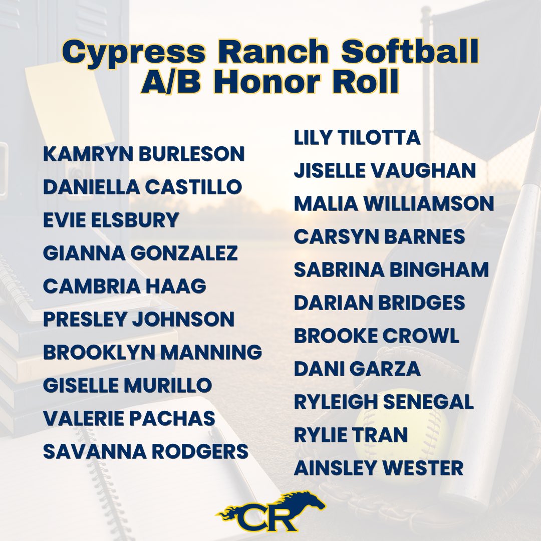 CyRanchSoftball's tweet photo. Congrats to our softball players who earned A/B Honor Roll for the 4th grading period. Your success in the classroom shows the same dedication, discipline, and hard work you bring to the field every day. Keep excelling in everything you do! https://t.co/XX1aKXOxhZ