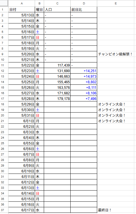 だいすけの超ポケモン実況 tweet media