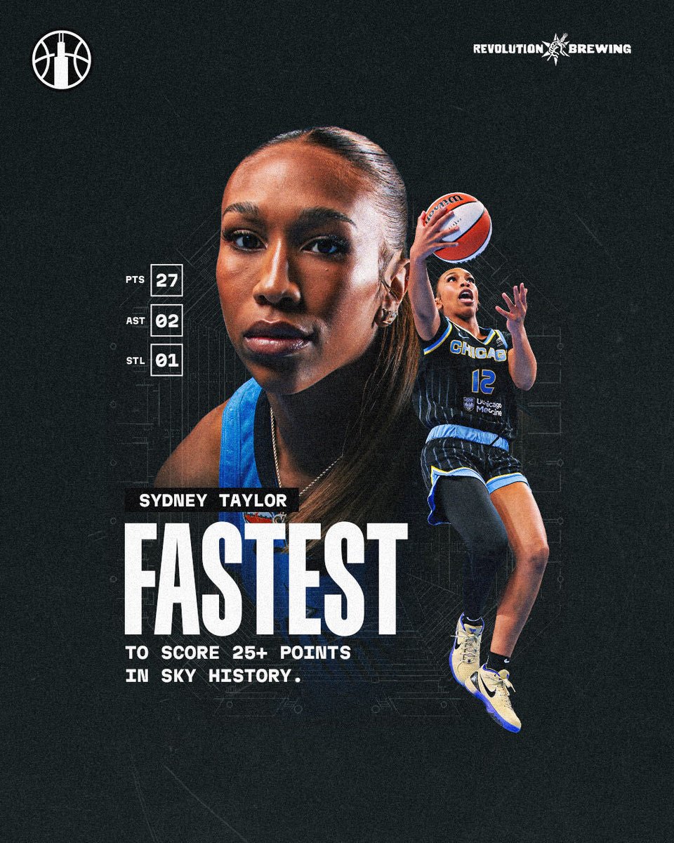 Chicago Sky tweet media