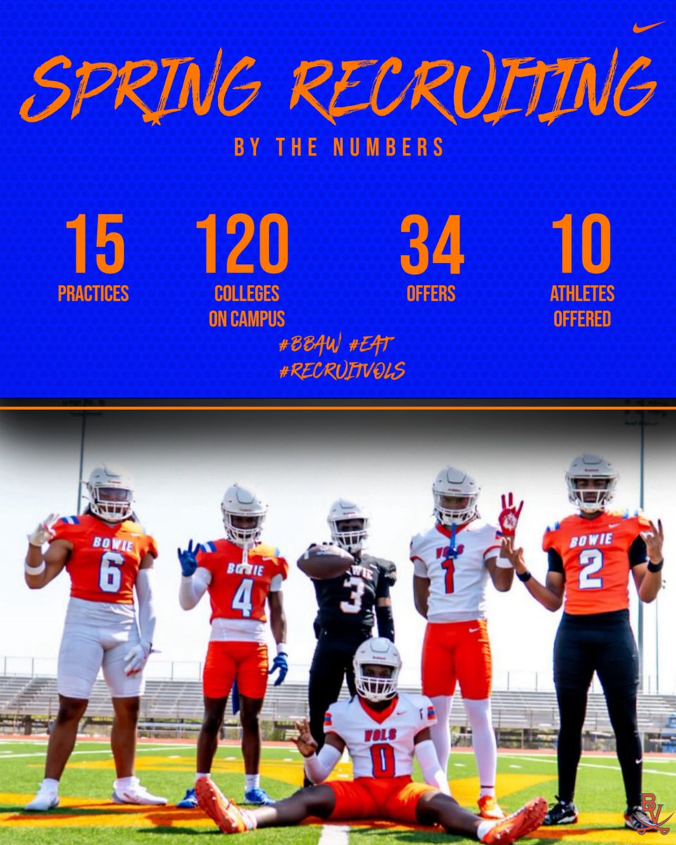 Arlington Bowie Football tweet media