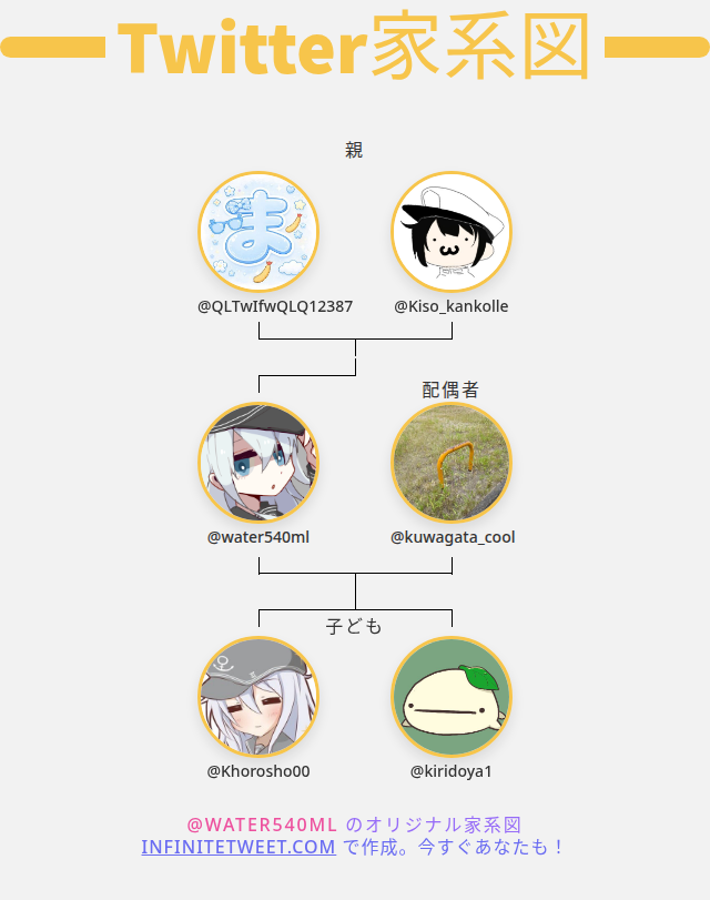 水 tweet media