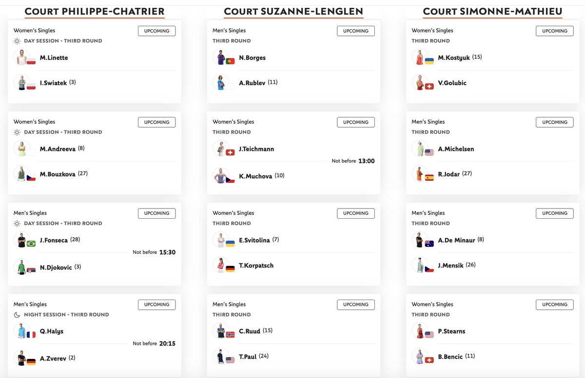 christophclarey's tweet photo. Friday schedule out and Djokovic-Fonseca gets the end of Day Session in Chatrier, not the Night Session, which goes to Frenchman Quentin Halys and Zverev

Puts the heat into play for Djokovic but he did reportedly want out of the night session after playing in it on Sunday and finishing late

Other intriguing matches in this now open Open: Rudd-Paul, De Minaur-Mensik, Michelsen-Jodar and Stearns-Bencic