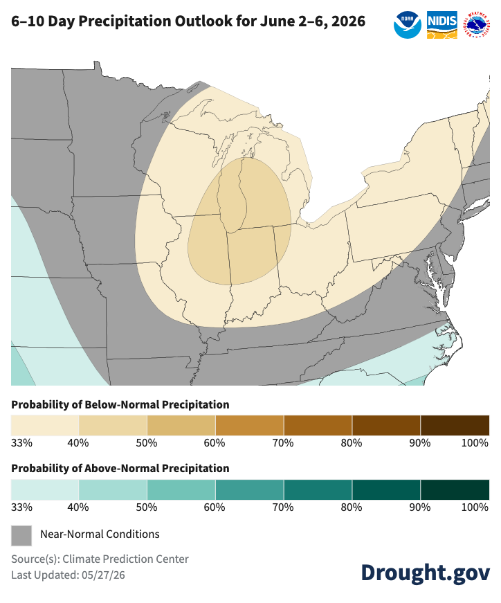 NOAADrought's tweet photo. The Midwest has largely been drought-free the last 2 months (except KY).

But the northern and western Midwest have seen a drying trend in the last 30 days. The 6-10 day outlooks lean warm/dry. Drought may develop, especially in the Upper Midwest. https://t.co/9oi1colJJa @NOAA https://t.co/eOEgLYsVn8