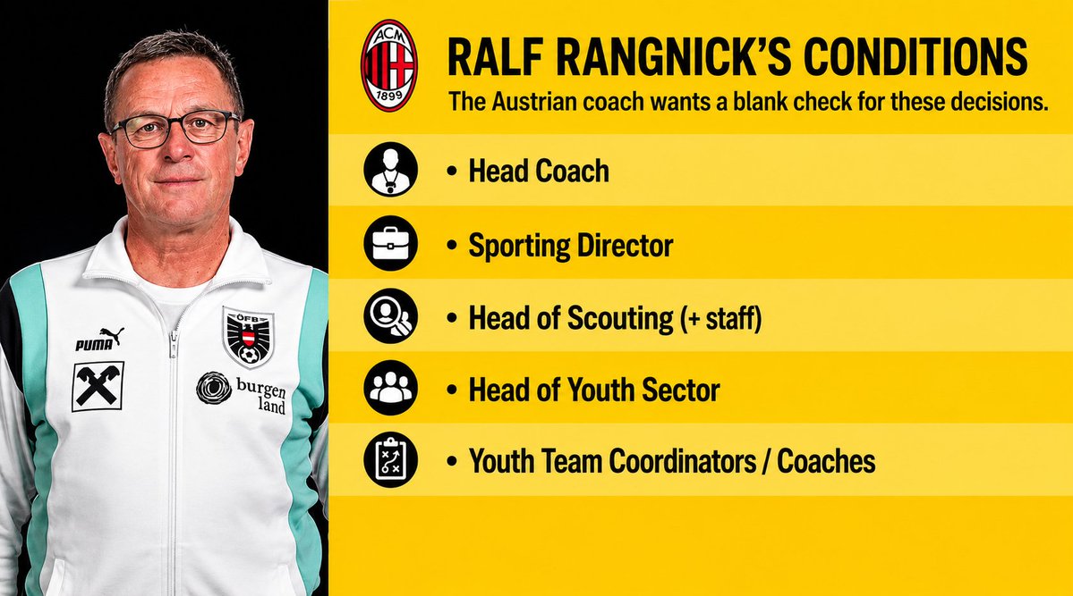rossonerifreak - commentary - acmilan tweet media