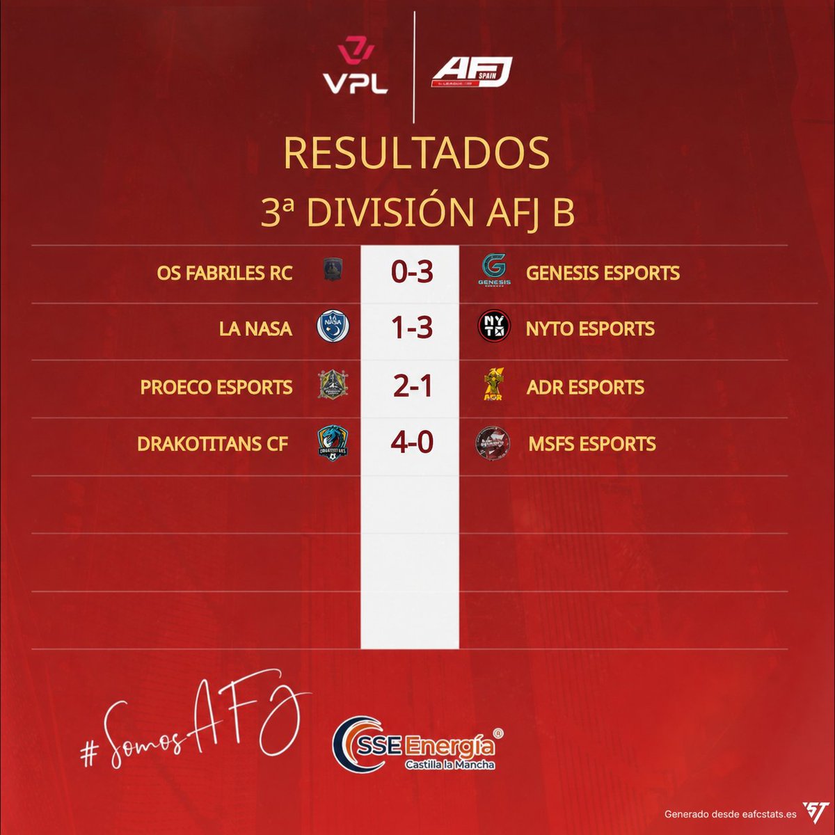 AFJ España tweet media