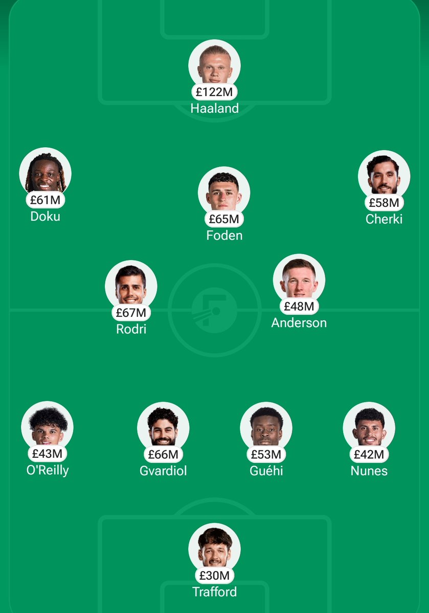 shoyab22's tweet photo. @raducrisanx Two option

Wharton
Hadj moussa
Palestra
Anderson

4transfer we need to do https://t.co/sqi9un7aPd