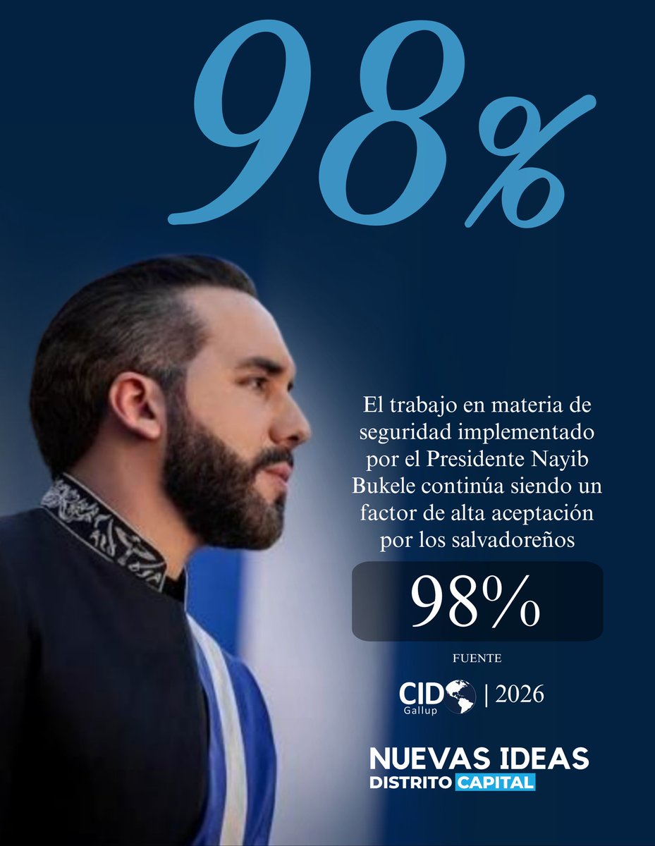 Nuevas Ideas Distrital San Salvador tweet media