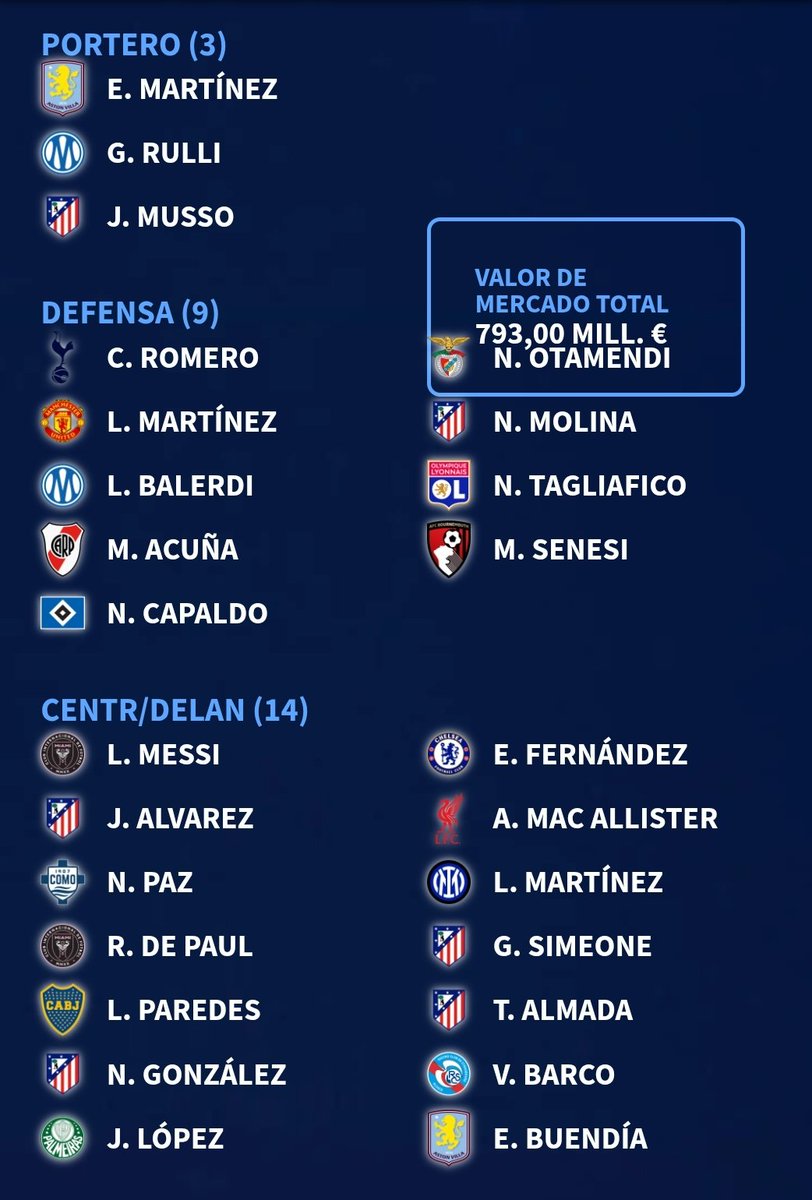Analytics San Lorenzo tweet media