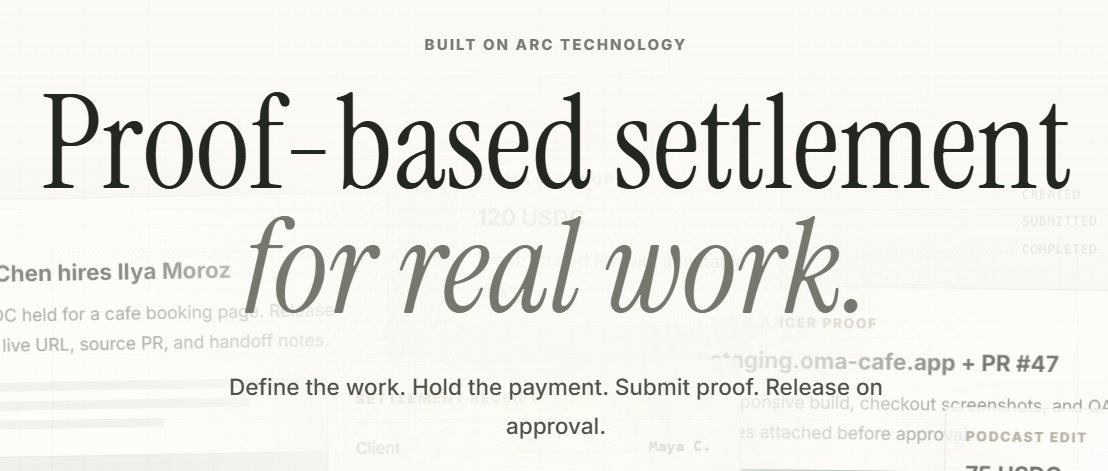 opipolixbot's tweet photo. Why Handsel?

Most small freelance/service deals still depend on trust:

who pays first, who delivers first, who decides if the work is done?

Handsel turns that into a simple on-chain flow:

agreement → proof → review → release. https://t.co/CqfdC8spOh