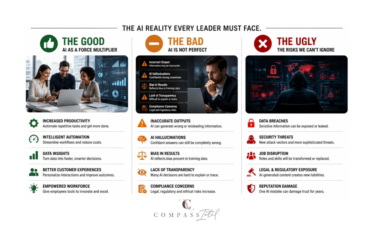 stephatkins's tweet photo. Check out my latest article: The Good, The Bad, and The Ugly of Artificial Intelligence: A Wake-Up Call for Business Leaders https://t.co/KeW5UUpBOq via @LinkedIn @CompassIntel @vmarquellc https://t.co/MwaYlvrRLN