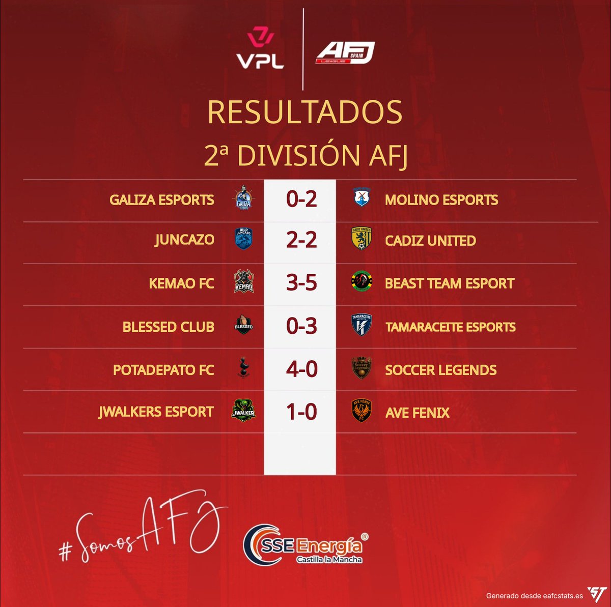 AFJ España tweet media
