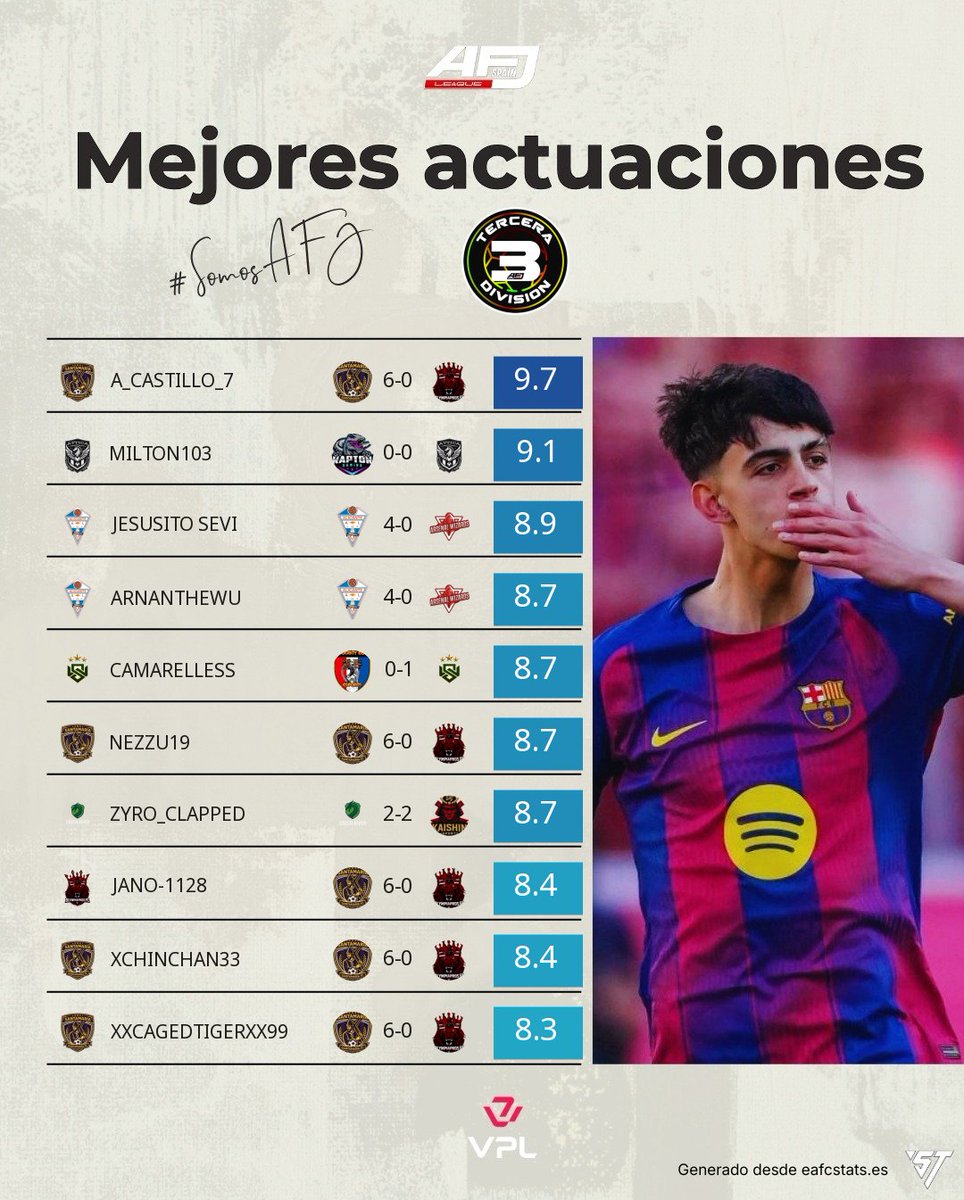 AFJ España tweet media