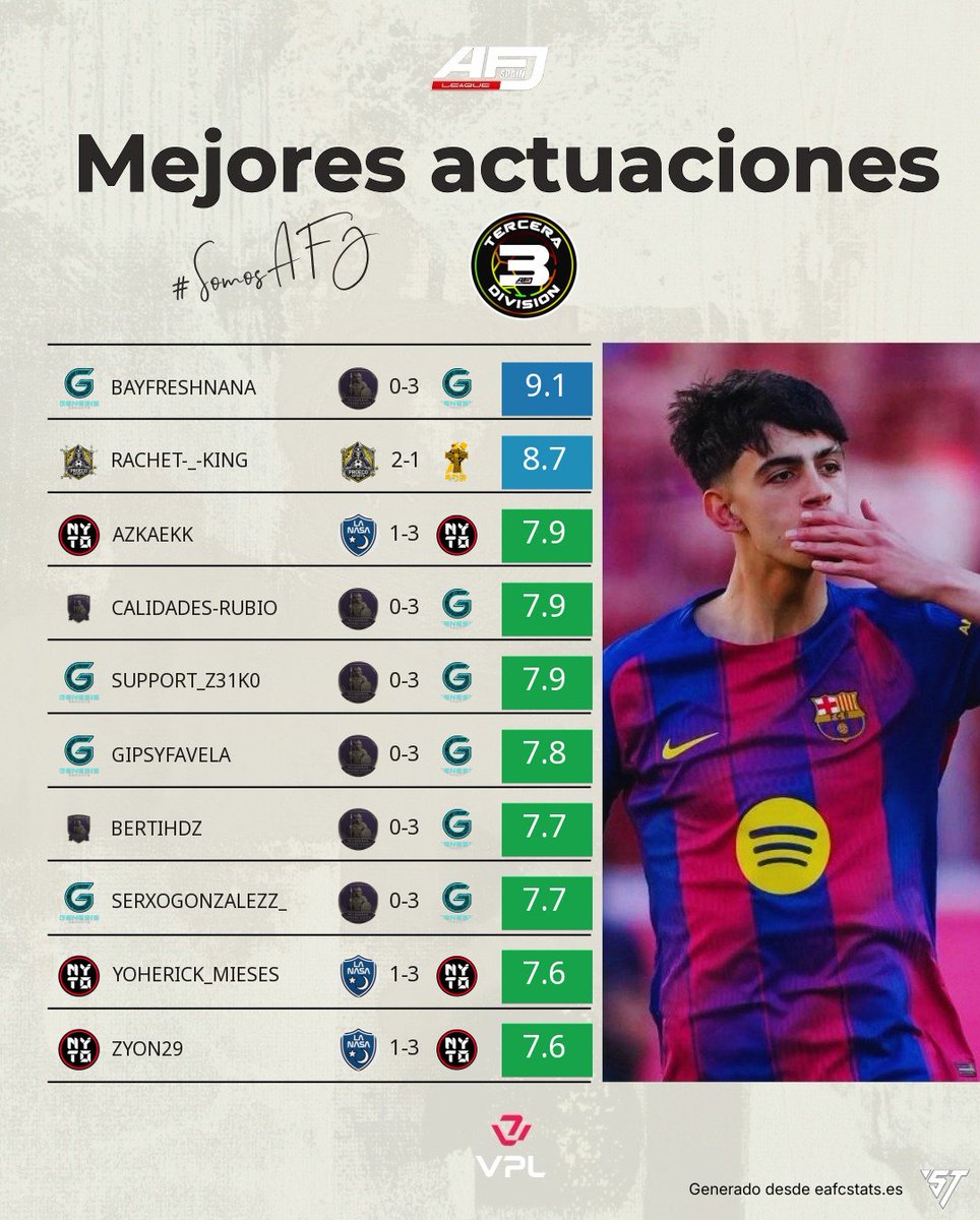 AFJ España tweet media
