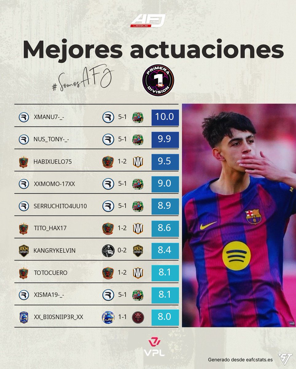 AFJ España tweet media