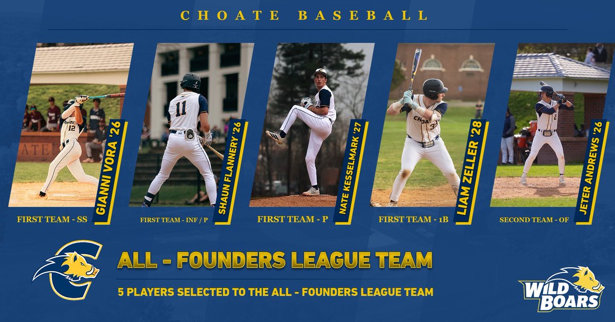 Choate_Baseball's tweet photo. Congratulations to our five players who were named to the All-Founders League Team for their outstanding seasons and the impact they made all year long. Proud of this group and all they accomplished together.

#D.E.B.T
@ChoateAthletics https://t.co/2G1O57pB4X