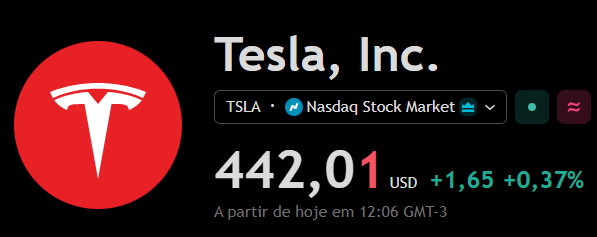 CriptoMeta's tweet photo. Elon nunca decepciona.

Para que ter ações pela via convencional se posso ter frações digitais lastreadas no ativo real?

A tokenização de ativos do mundo real já existe há algum tempo, mas 99% das pessoas não sabem. 

24x7 ou 24x5 e a sua autocustódia. LoL https://t.co/GYL683Z13A
