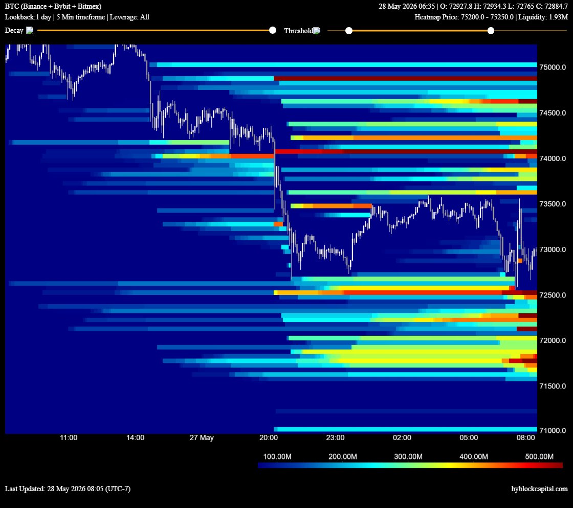 CacheTrading tweet picture