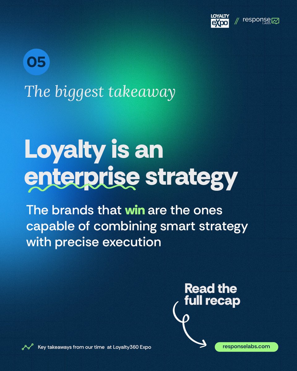ResponseLabs's tweet photo. In today's market, the brands winning are the ones connecting strategy, operations, customer experience, and data execution into one cohesive, enterprise-wide system. Loyalty can't sit in a marketing silo, it has to be driven by every interaction a customer has with your brand! 🤝