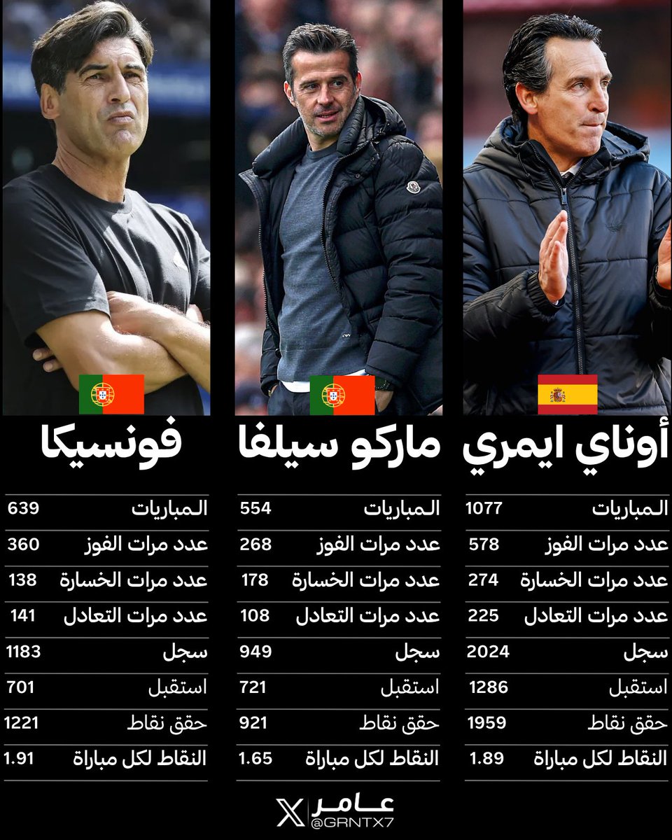 عامر📊 tweet media