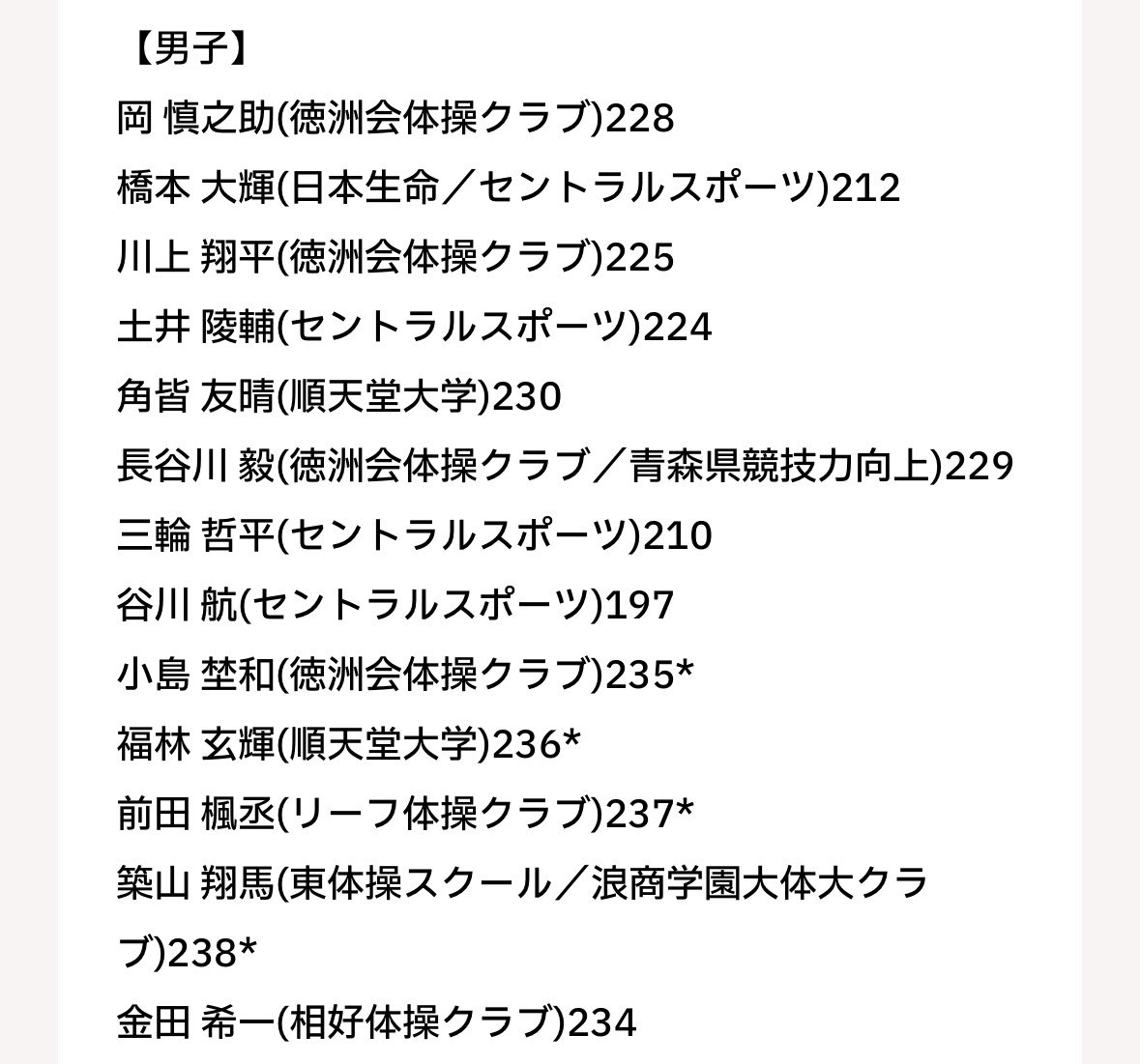 GYM__NAVI's tweet photo. 【日本体操協会公式サイト｜更新】 
《【体操競技】2026年度ナショナル選手》

https://t.co/yUgHheXJri https://t.co/VOkehQm2d8