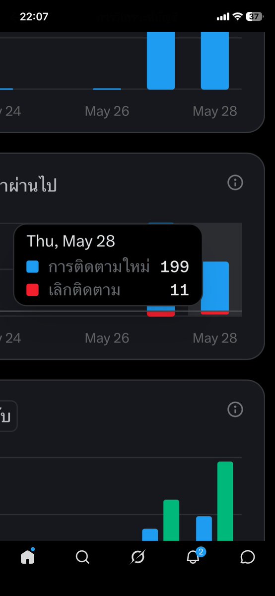 เลิฟบูววววว tweet media
