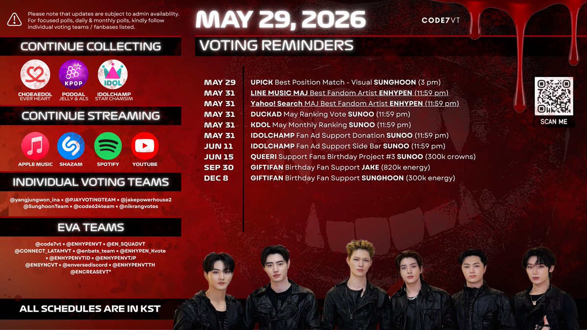 CODE7GLOBAL's tweet photo. [260529] VOTING REMINDER (KST)

—UPICK Best Position Match-Visual #SUNGHOON ends 3PM

🎶 Stream 'KNIFE' MV : https://t.co/snQ1pIK0wE
🎧 Join: https://t.co/VI2fBQ0m5a
📷 Subscribe & get updated about votings on Telegram : https://t.co/tdEHhRP1SL

📌Follow Individual & Group Voting Teams for updates. All voting polls are from the voting accounts listed in the photo. Please refer to these accounts for further information and kindly inform for any missed focused voting polls.

 @ENHYPEN_members @ENHYPEN #ENHYPEN #엔하이픈  #エンハイプン