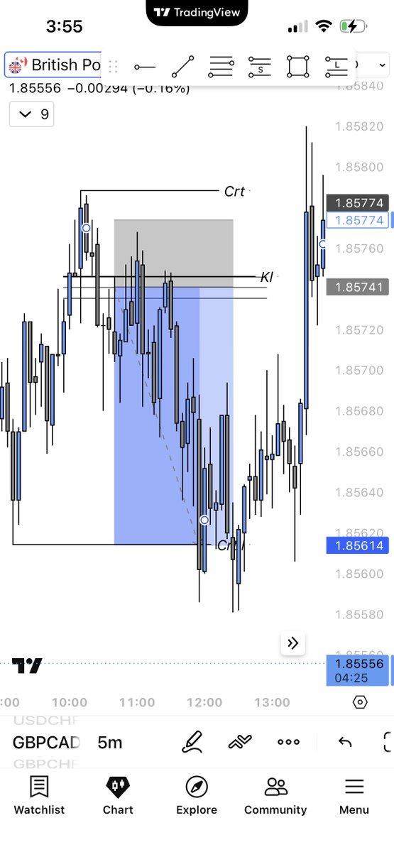 htxmi7's tweet photo. GBPCAD TP: HIT . 

Shout to @FundedFlagship
Spread was awesome.

If you aren’t trading with them…what are you waiting for 🤭.

More trades would be shared on here.

Might as well do eval to payout https://t.co/vwLzR9VwEu