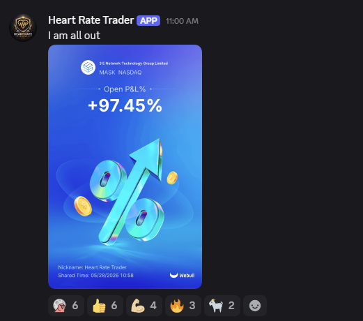 That was a high conviction trade for all of my people at @​moonmarket @​MoonMarketo and here at X with full conviction and guidance. 

I am so happy, not for th