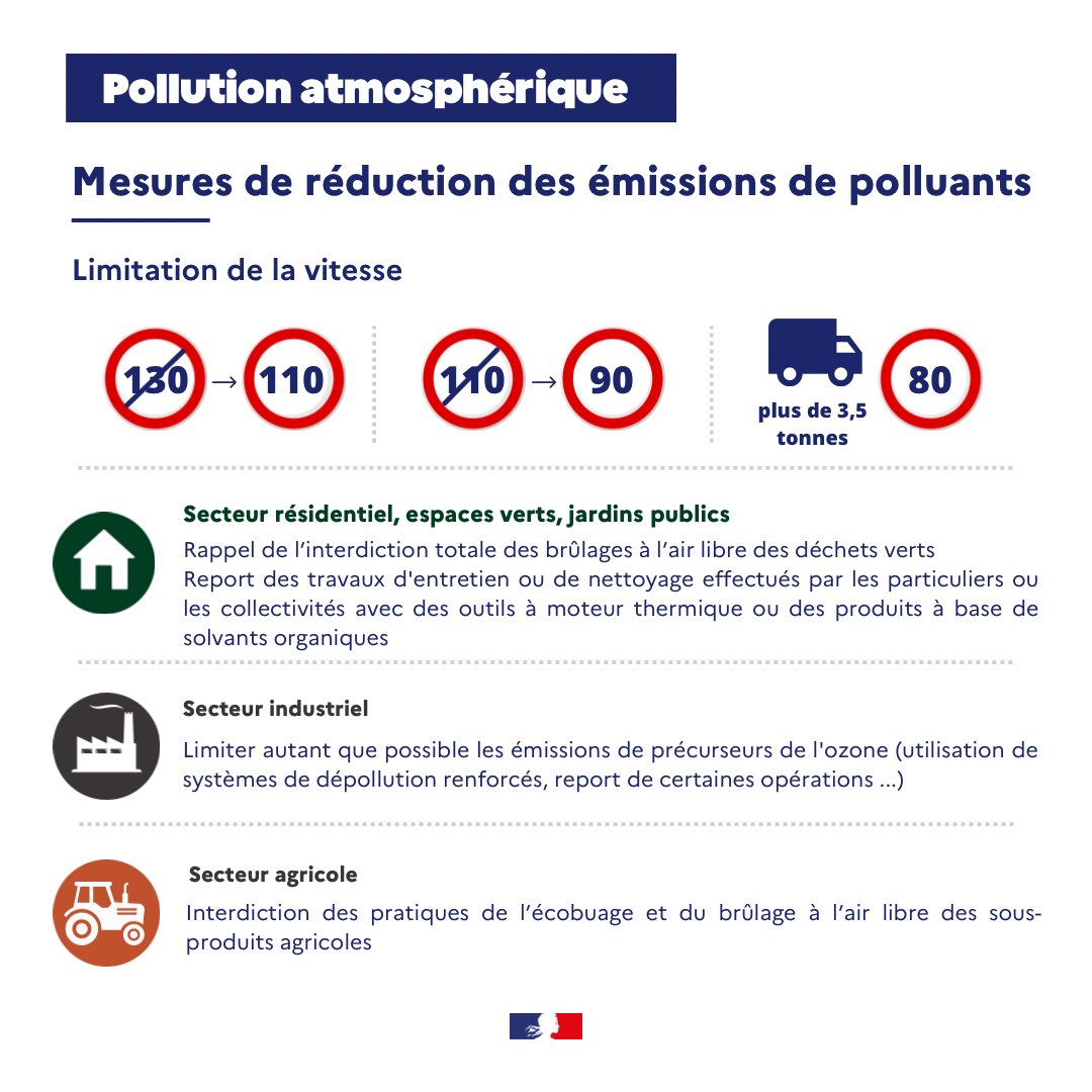 prefet59 tweet picture
