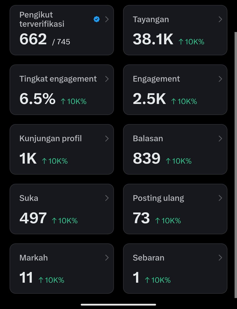 Syaas || otw cenblue tweet media