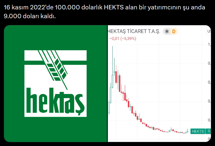 GirişimBank ® tweet media