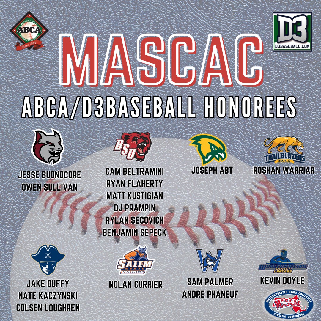 mascacsports's tweet photo. 🚨Postseason award alert!
17 #MASCAC student-athletes were recently honored with selection to the @ABCA1945 or @d3baseball All-Region teams as announced by the organizations.
https://t.co/QnRn0cYdiG
#D3baseball #MASCACpride https://t.co/nbylWANcbI