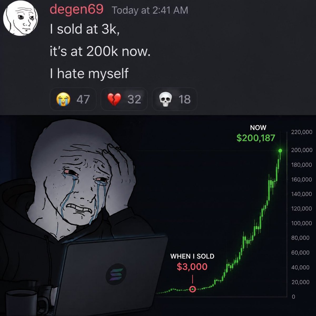 $FOMOJI tweet media