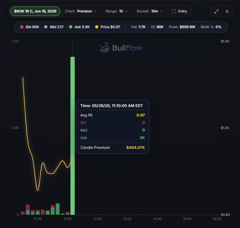 obcapital tweet media