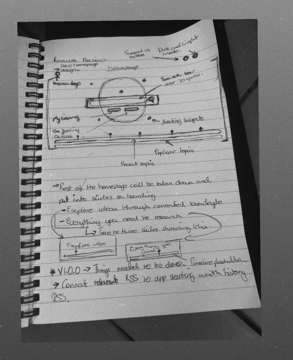 RakariDev's tweet photo. Pen and paper design today. 

Too hot to be sitting at a computer too long especially in this outrageous English weather 😂

#BuildinPublic https://t.co/CqXgPvTuKk