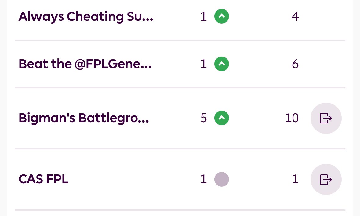 offbeatNinjaFPL's tweet photo. @hailcheaters @FPLGeneral @BigManBakar 

#fpl #fplcommunity https://t.co/DopntDOnWS