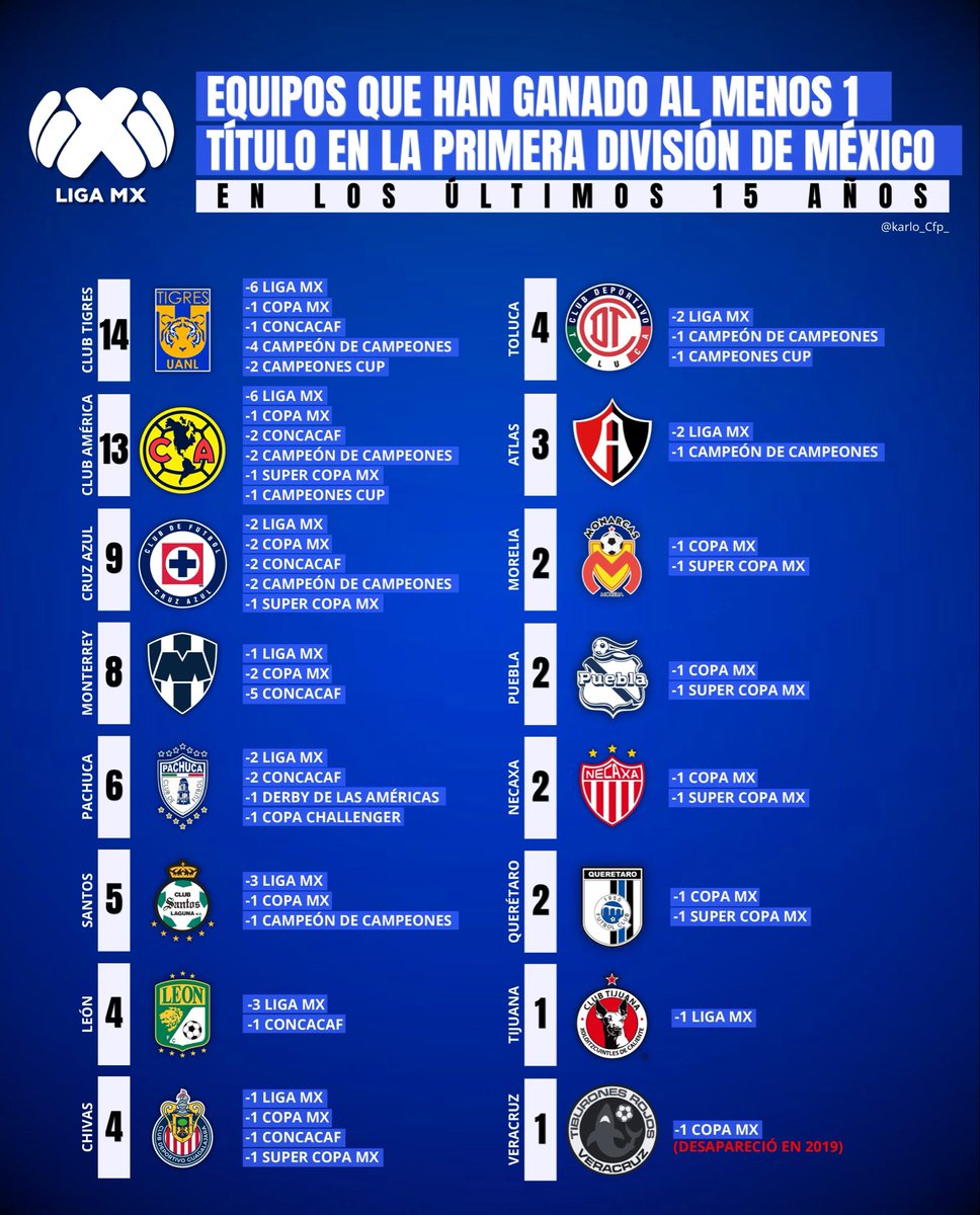 Gerardo Gijón tweet media