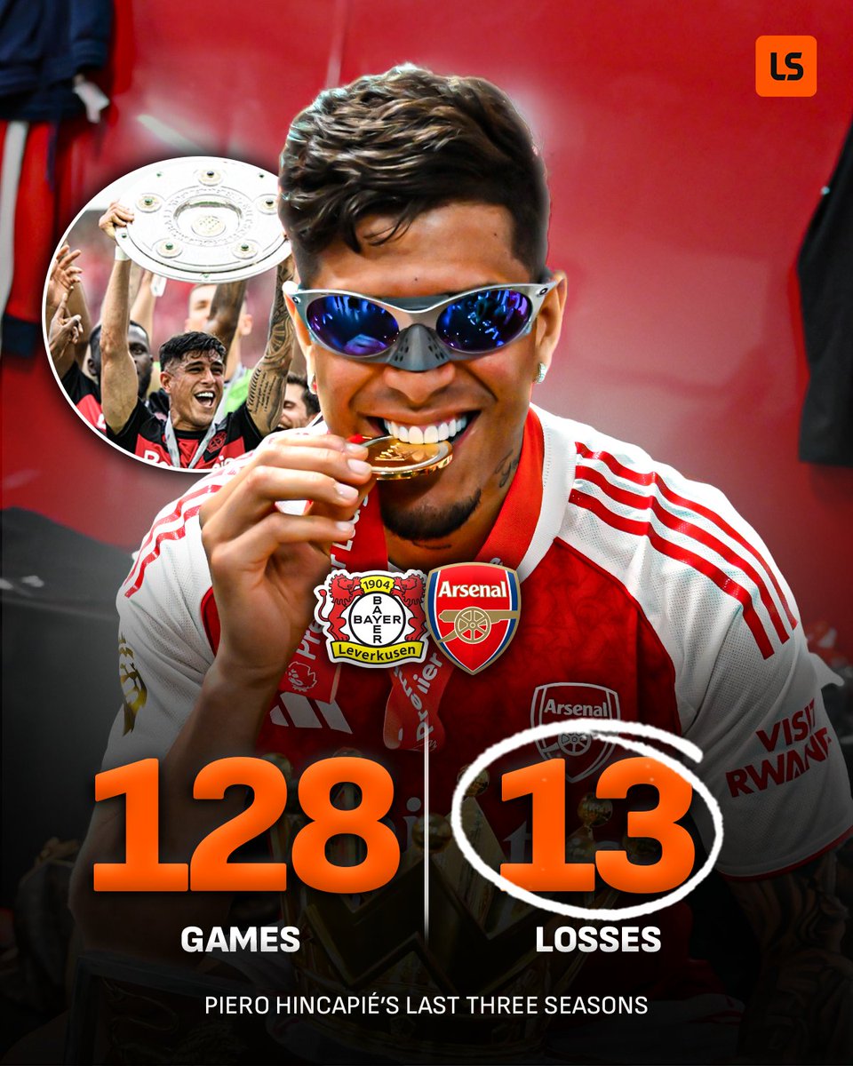 LiveScore tweet media