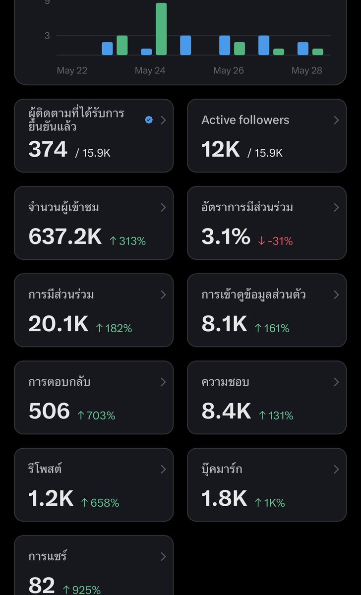 J7 tweet media