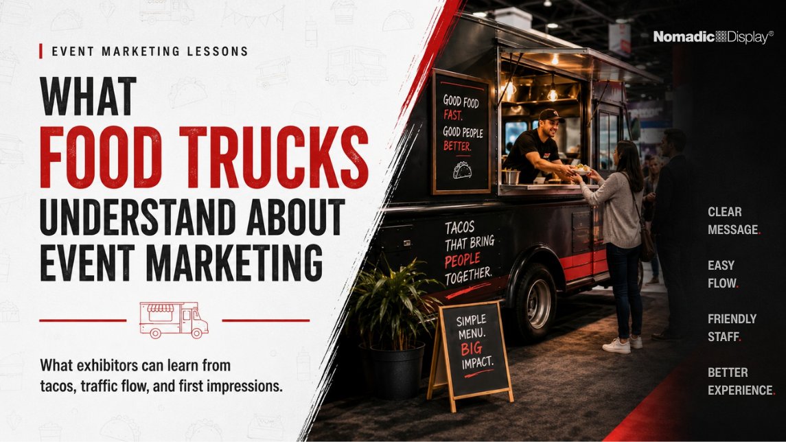 NomadicDisplay's tweet photo. Food trucks might be some of the best event marketers out there.
Small footprint. Short attention window. Distracted crowd.

Sound familiar?

Trade show exhibits face a similar challenge. Turns out, there’s a lot exhibitors can learn from tacos.

Read why: https://t.co/ueN66PUC5V https://t.co/R7ga4khzY6