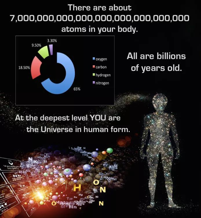DKAstrology 🇭🇺🇯🇲🙏✨ tweet media