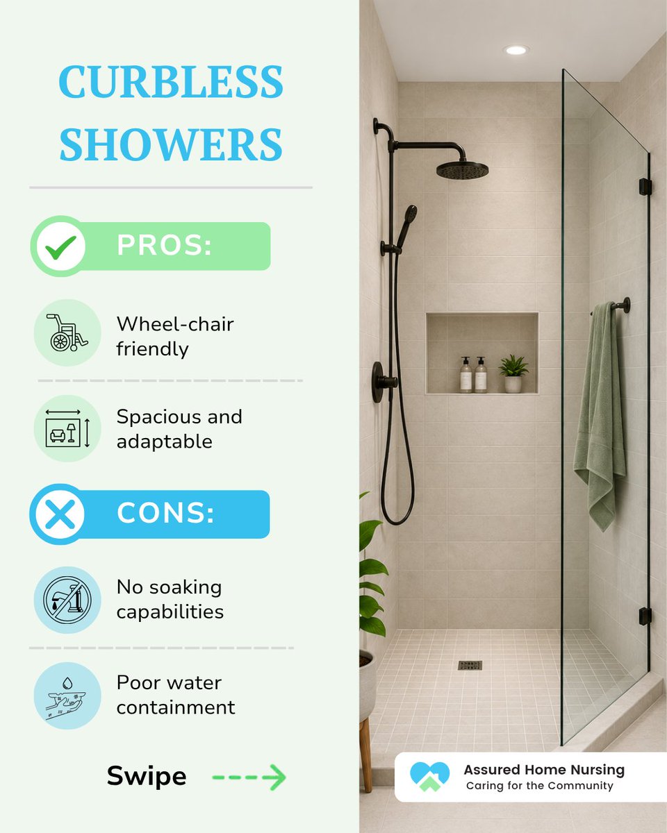 MyAssured's tweet photo. Upgrading a senior loved one's bathroom for safety? 🚿 low-threshold curbless shower vs. 🛁 a therapeutic walk-in tub—which is the right investment for your family's aging-in-place needs? Read this post to find out!
#CurblessShower #BathroomSafety #inhomecare #assuredhomenursing https://t.co/UNDg9iuB6f