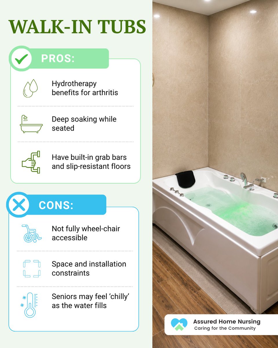MyAssured's tweet photo. Upgrading a senior loved one's bathroom for safety? 🚿 low-threshold curbless shower vs. 🛁 a therapeutic walk-in tub—which is the right investment for your family's aging-in-place needs? Read this post to find out!
#CurblessShower #BathroomSafety #inhomecare #assuredhomenursing https://t.co/UNDg9iuB6f
