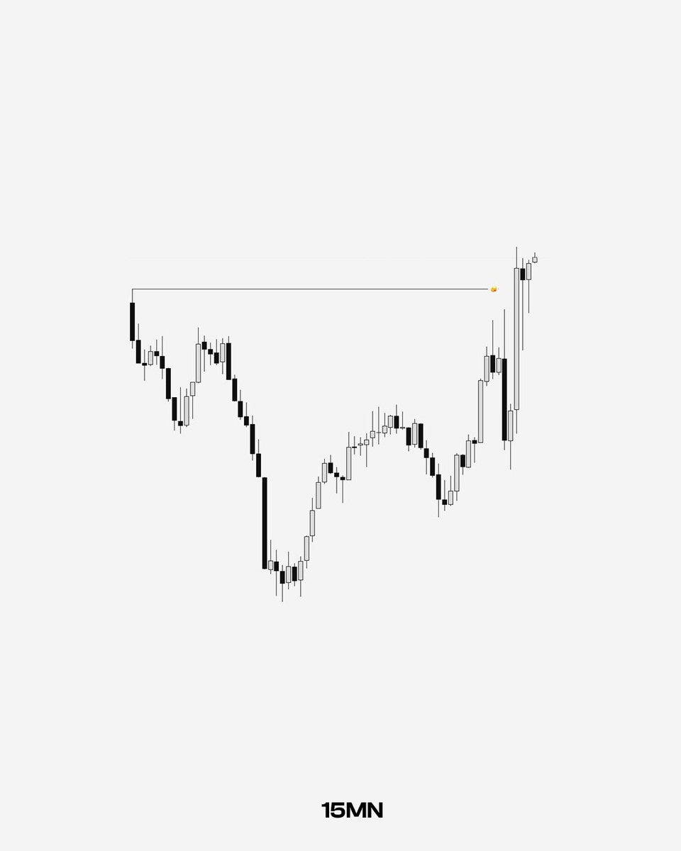 TradeYours tweet media