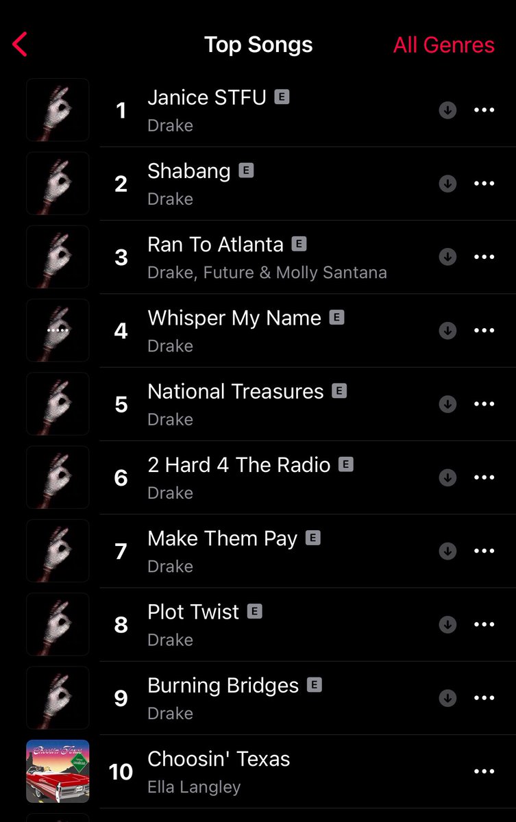 DrakeUpdating tweet picture