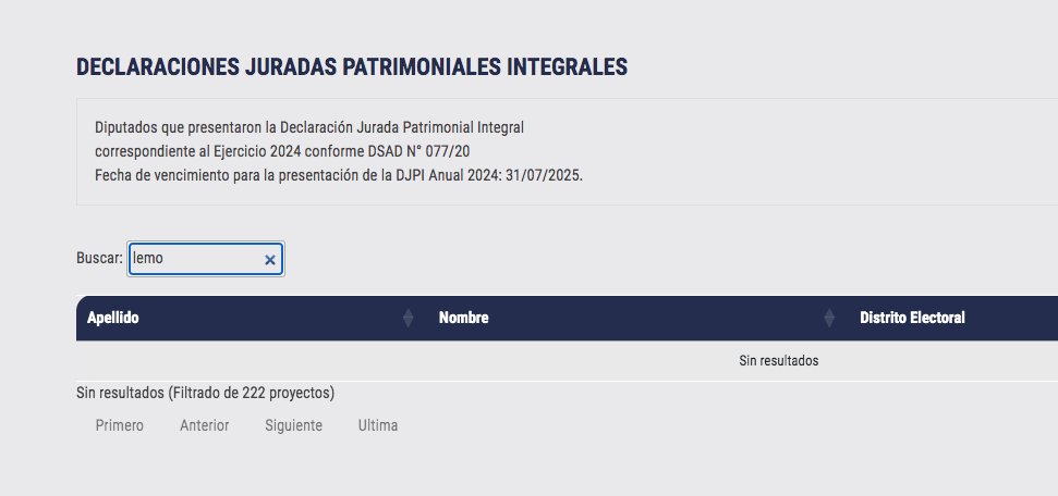 rusosnith's tweet photo. Hola @lilialemoine en dos dias se vence el plazo para presentar tu declaración jurada de 2025 en @DiputadosAR, pero por lo que veo tampoco presentaste la de 2024. ¿dónde está? https://t.co/6LZZxgyfeY
