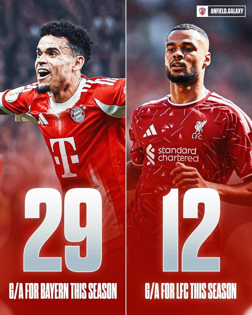 AnythingLFC_'s tweet photo. We really need to get a LW who can produce more goals for Liverpool https://t.co/NeJLT3iTZS